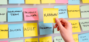 Kanban Myths